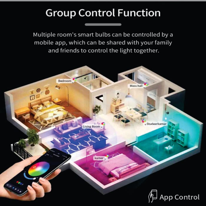 Smart Light Bulb LED - WiFi Enabled, Voice Control & Color Changing