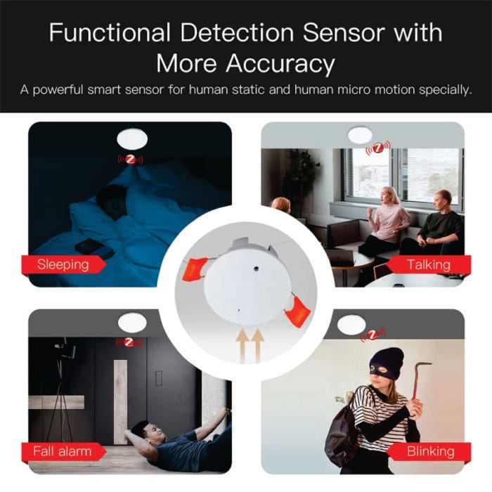 Smart Human Presence Sensor: Enhance Efficiency and Comfort