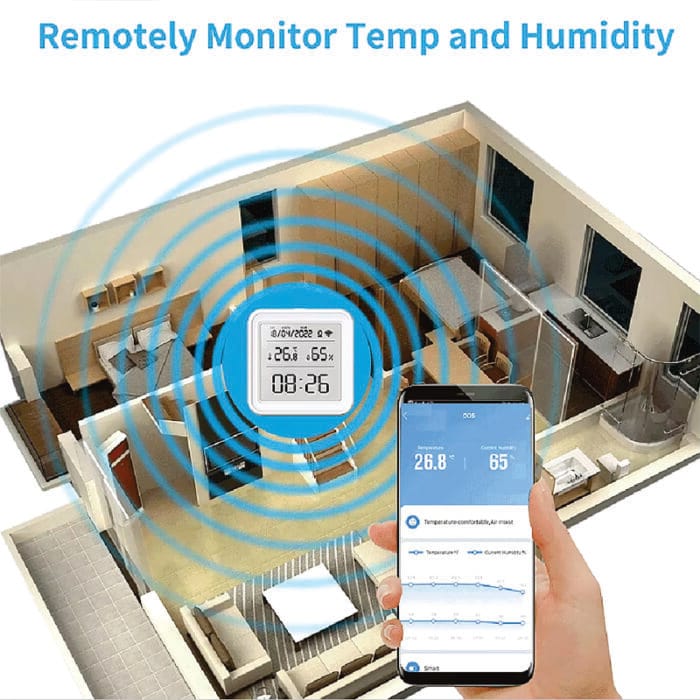 Advanced Temperature and Humidity Sensor with IR: Precision Climate Control