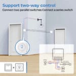 Smart Switch Controller: Seamless Control for Modern Living