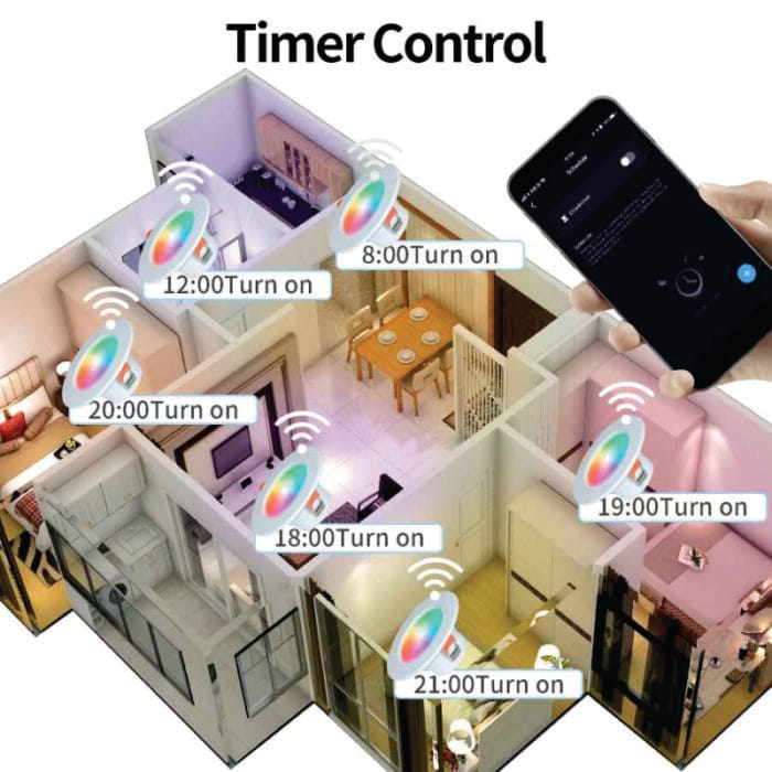 Best RGB LED Smart Downlight - Color-Changing, Dimmable, Wi-Fi Controlled