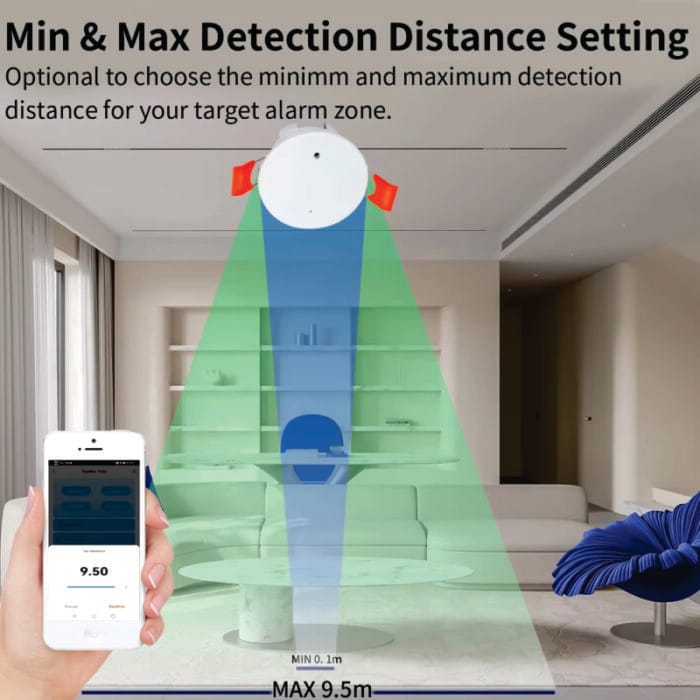 Smart Human Presence Sensor: Enhance Efficiency and Comfort