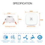 Smart Human Presence Sensor: Enhance Efficiency and Comfort