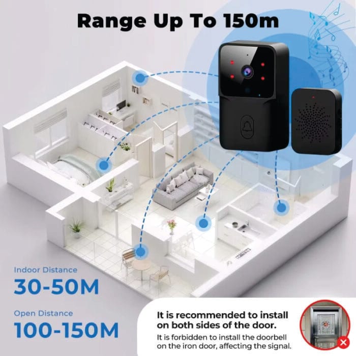 wireless doorbell price in pakistan-Enhanced Security, Compact Design