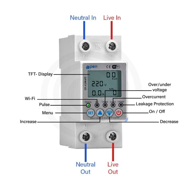 wifi circuit breaker with energy monitor