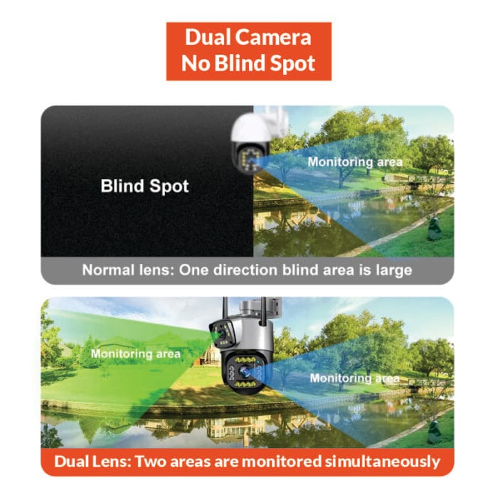 Dual Camera Wireless Security Camera – Your Affordable 2MP Home Defense Solution
